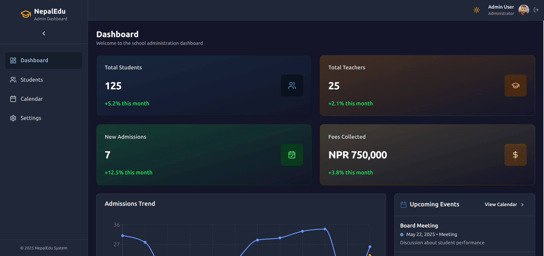 Educational Institution Admin Dashboard